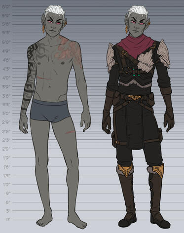 Example of a concept sheet (references provided) ~ $200